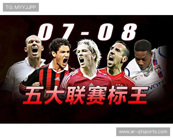 五大联赛独特足球哲学：文化冲突与时代缩影的精彩演绎