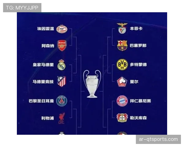 深度调查：新冠军联赛席位如何影响2026年3月英超中游球队的转会与建队策略